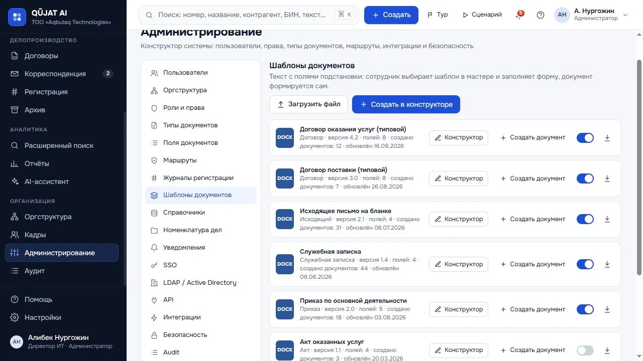 QŪJAT AI — администрирование