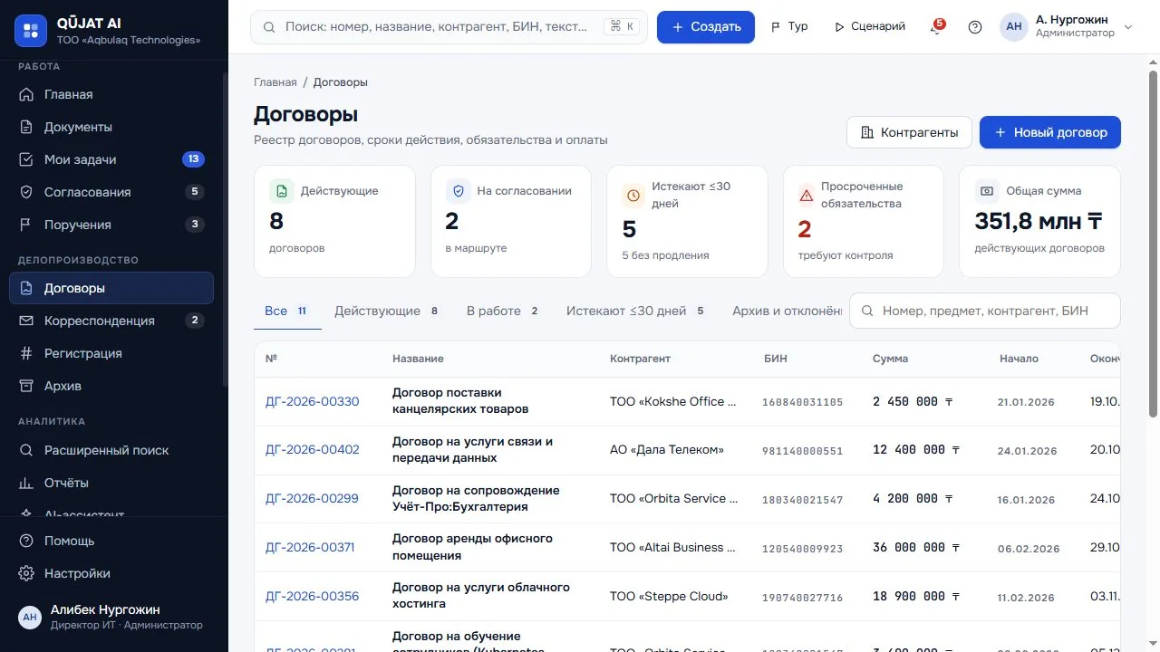 QŪJAT AI — договоры